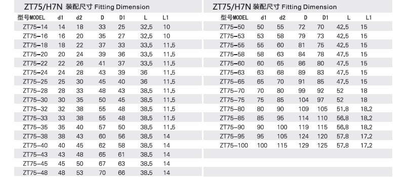 機(jī)械密封件